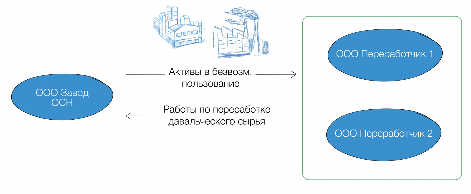 обвинение в иск дроблении11-11.jpg